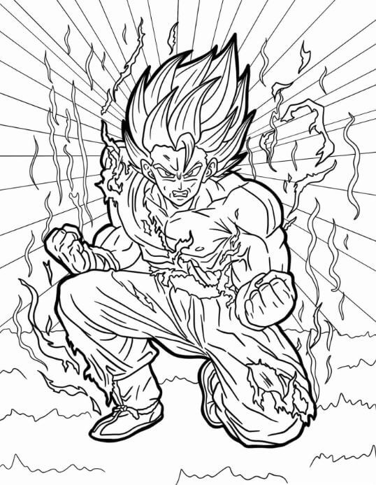 Phát huy khả năng sáng tạo Goku Super Saiyan God