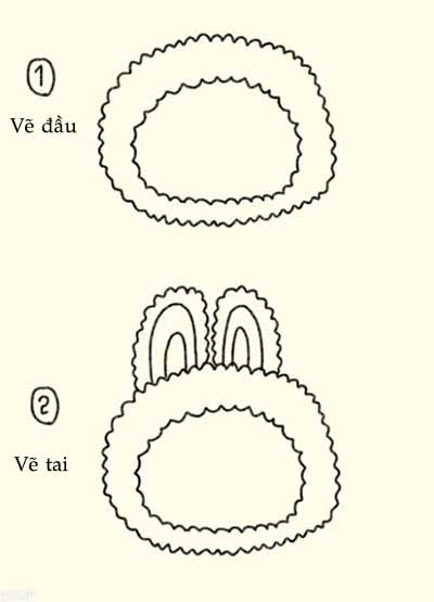 Cách vẽ Labubu dễ thương