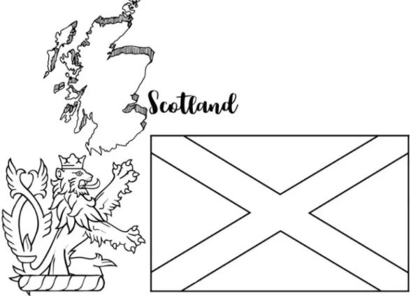 Cùng hiểu về lá cờ UK và tô màu lá cờ Scotland